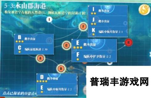 蔚蓝战争第五章全关卡带路条件汇总