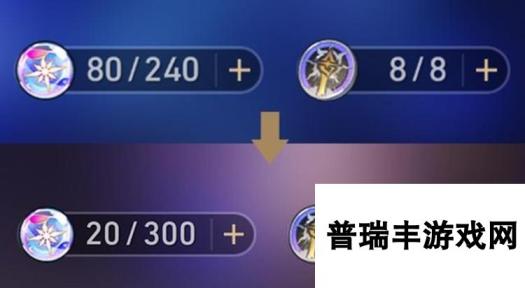 崩坏星穹铁道3.0全面优化 遗器系统与日常任务调整