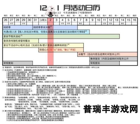 【光·遇】1.2每日任务攻略