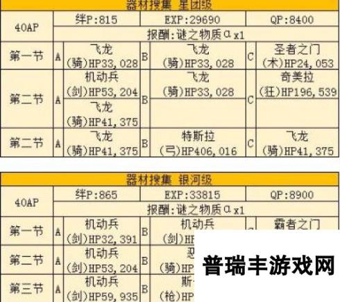 命运冠位指定fgo星战saberwar器材本敌人配置