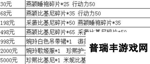 《正妹物语》安卓新服“最佳情人”9月3日10时火爆开启