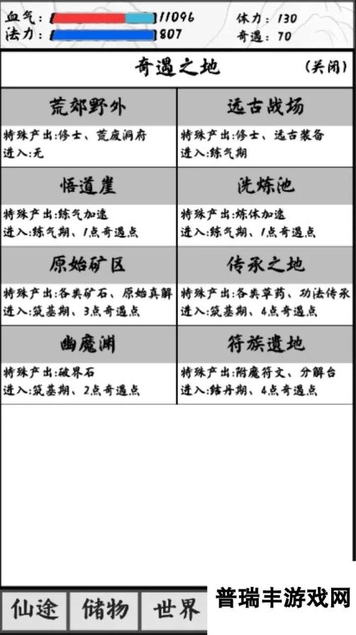 修仙之路·太初好玩吗 修仙之路·太初玩法简介