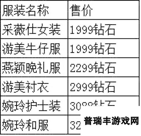 《正妹物语》安卓新服“最佳情人”9月3日10时火爆开启