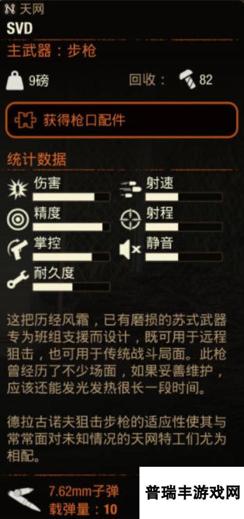 《腐烂国度2》武器 SVD怎么样