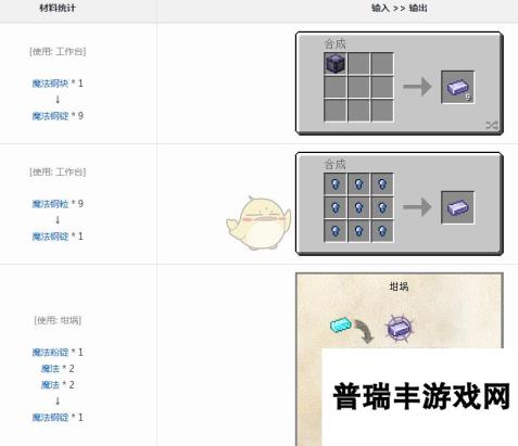 《我的世界》魔法金属魔法钢锭怎么获得