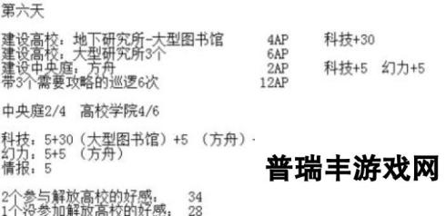 永远的7日之都七周目安托线打法 能攻略3个神器使