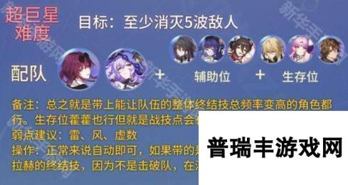 《崩坏星穹铁道》星芒烁变全试用角色第八关攻略