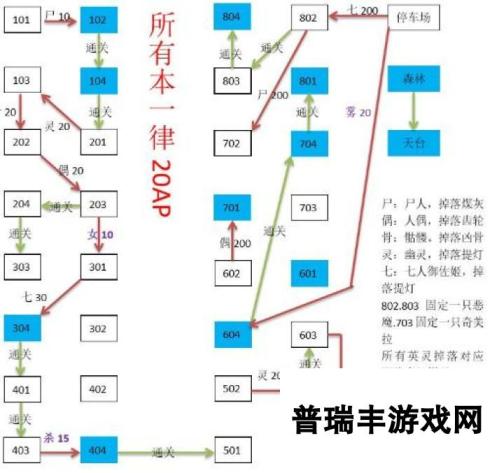 命运冠位指定fgo空之境界活动房间刷图顺序攻略